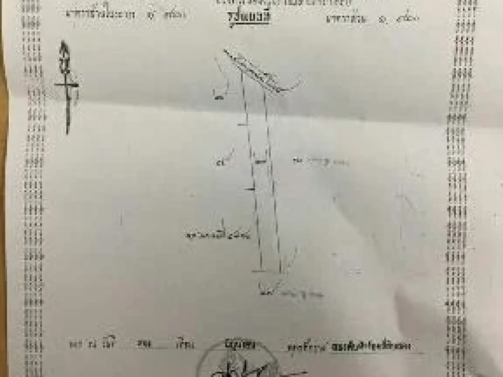 ขายด่วนที่ดินสวยๆ ใกล้ทางขึ้นลงมอเตอร์เวย์ บางใหญ่ - กาญจนบุรี