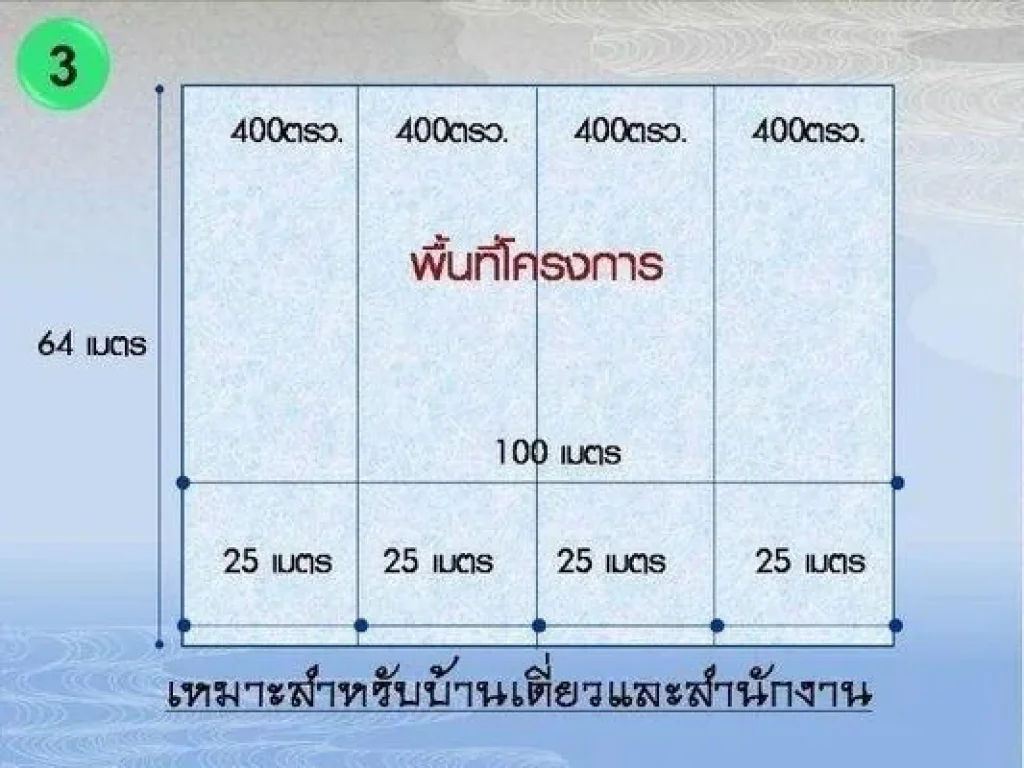 ขายที่ดินสวย แปลงละ 400ตรว เทพารักษ์ กม16 สิ่งแวดล้อมดีมาก