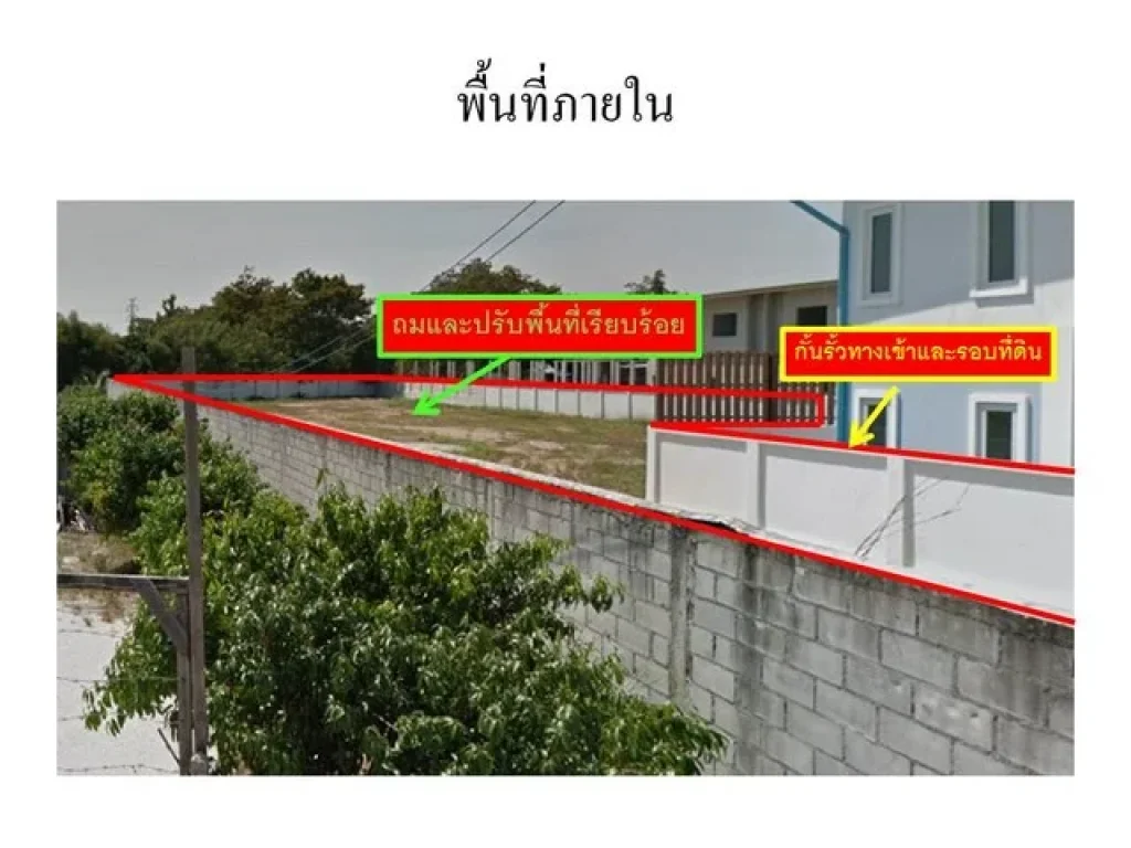 ขายที่ดินเปล่าสำหรับลงทุนเขตชุมชนสาธารณูปโภคพร้อมราคาถูก