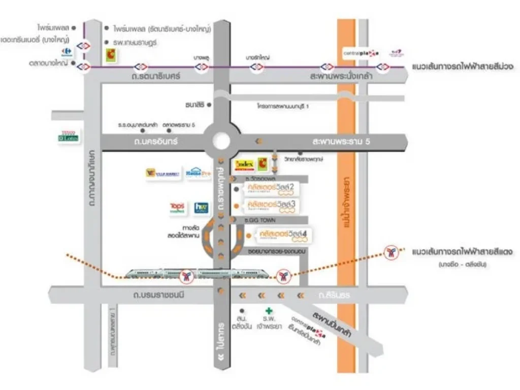 ขายทาวน์โฮม 2 ชั้น The Cluster Ville 4 32 ตรว ราชพฤกษ์ วงเวียนพระราม 5 ใกล้ทางด่วน