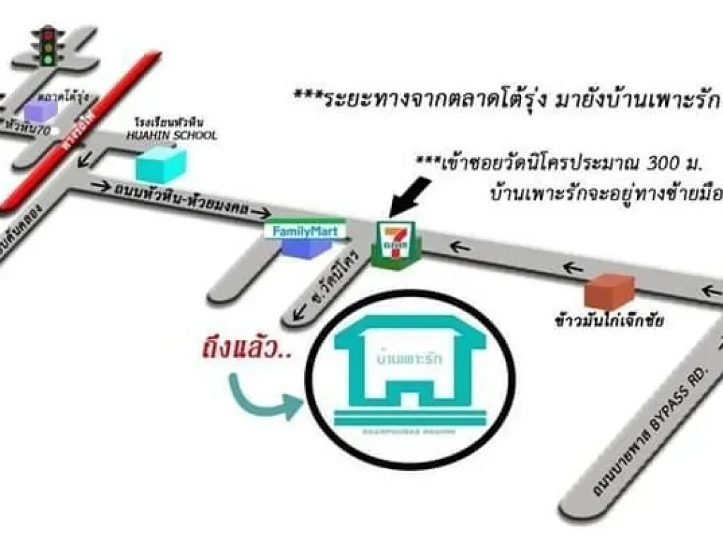 ให้เช่าห้องพัก ปากซอยวัดนิโครธาราม หัวหิน 31ตรม 7500บาท 0949263629