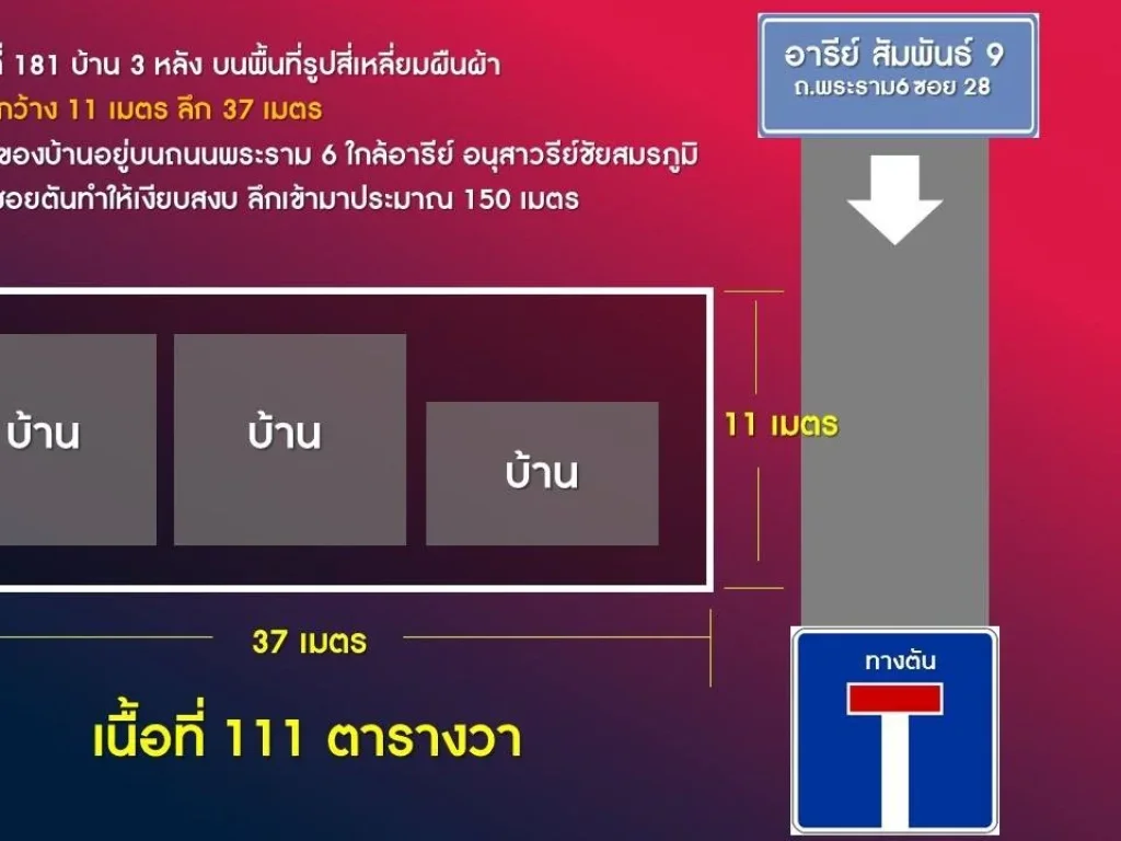 ขายที่ดินพร้อมบ้าน พระราม 6 ซอยอารีย์ สัมพันธ์ 9 ใกล้ BTS อารีย์