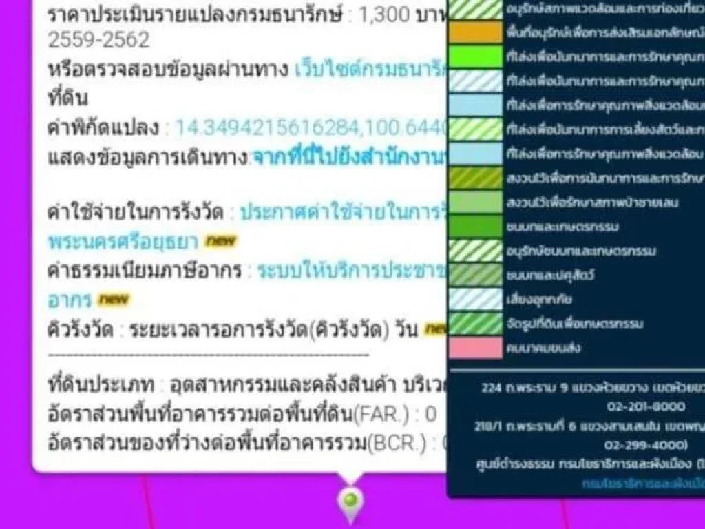 ที่ดินพื้นที่สีม่วง ทำเลดี หลังนิคมโรจนะอยุธยา เนื้อที่ 26 ไร่