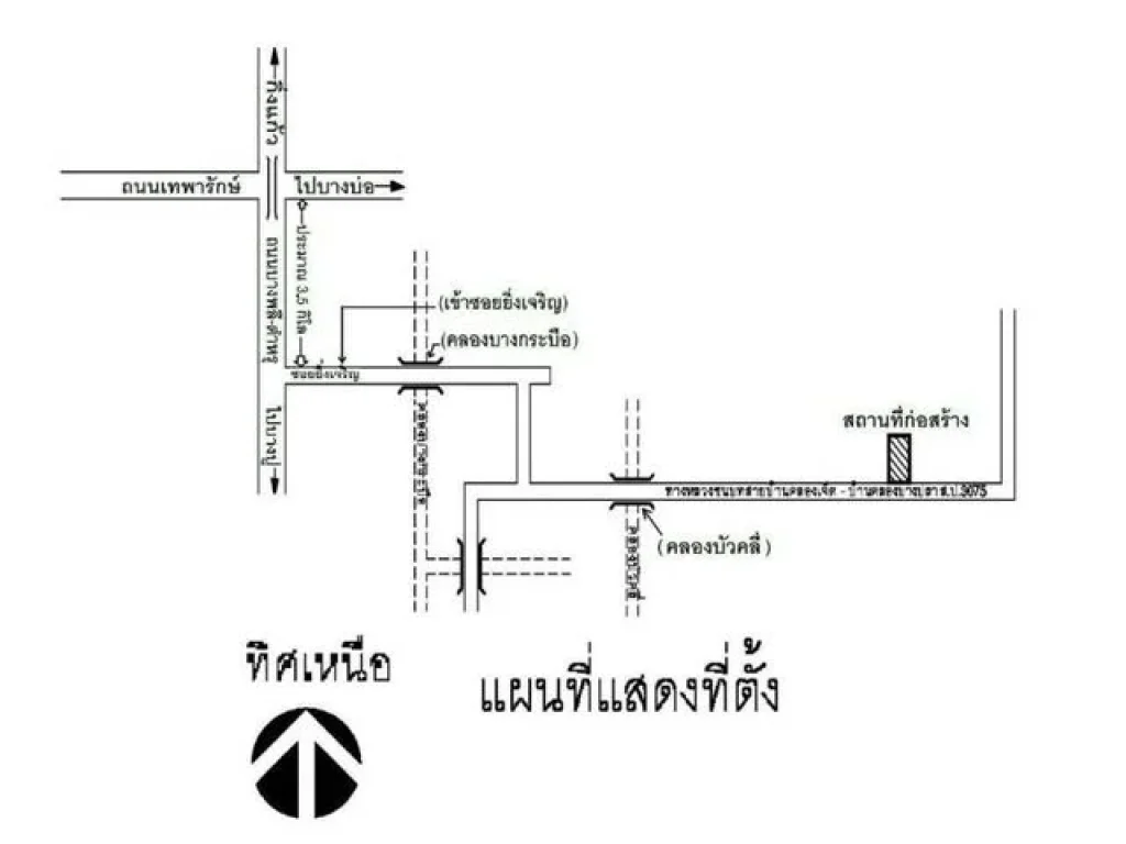 ขายเช่า โกดังสร้างใหม่ บางพลี สมุทรปราการSale Rent new warehouse Bangplee Samut Prakan 