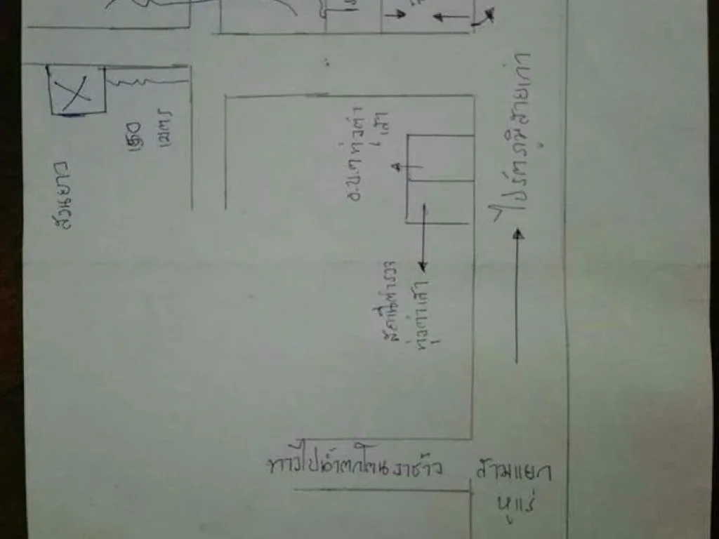 ขายที่ดินราคาถูก