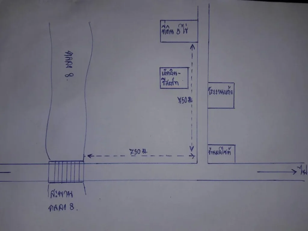 ขาย ที่ดิน 5 ไร่ รังสิต-นครนายก คลอง 8 ซอยโรงแก้ว