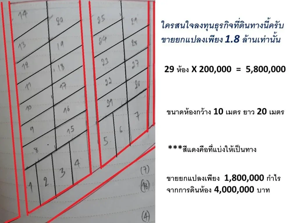 ขายที่ดินเพื่อการลงทุนได้ผลกำไร 4 ล้านบาทแต่ขายเพียง 18 ล้าน