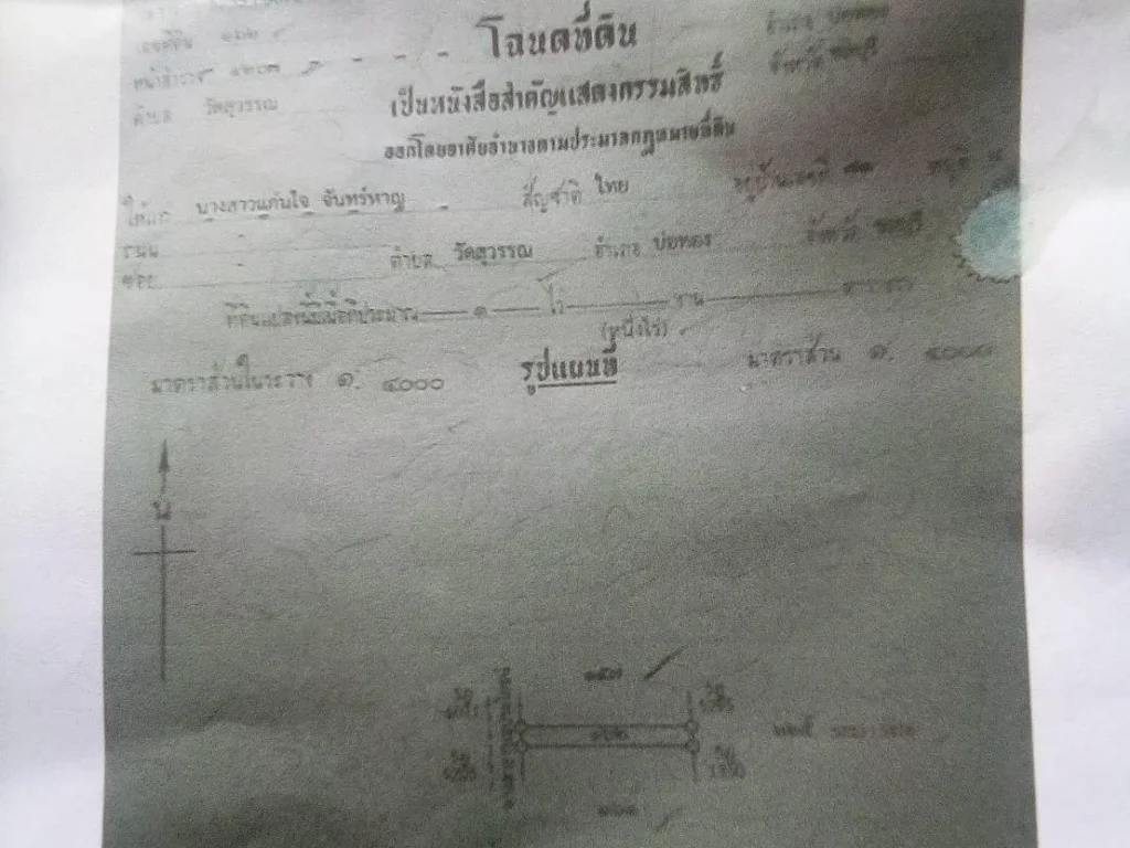 ขายที่ดินเกษต2ไร่