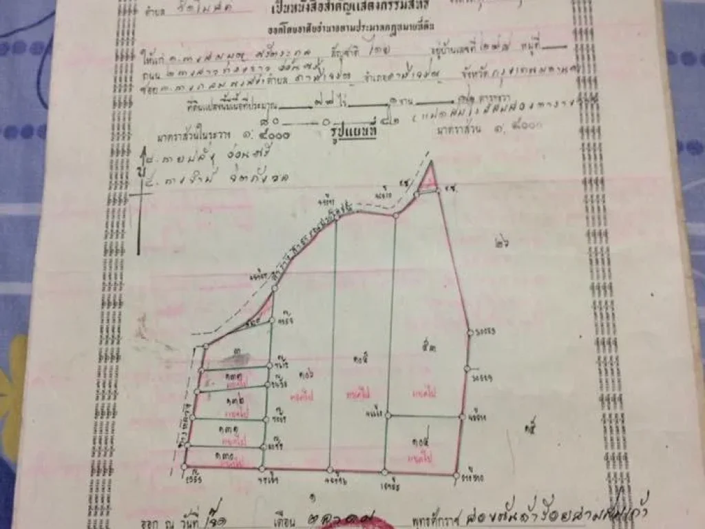 ขายที่ติดถนนติดคลอง