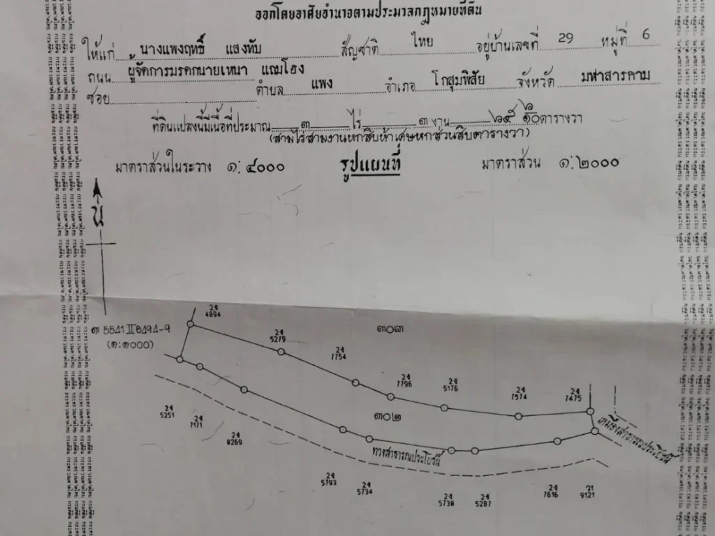 ขายที่ดินด่วนราคาถูก