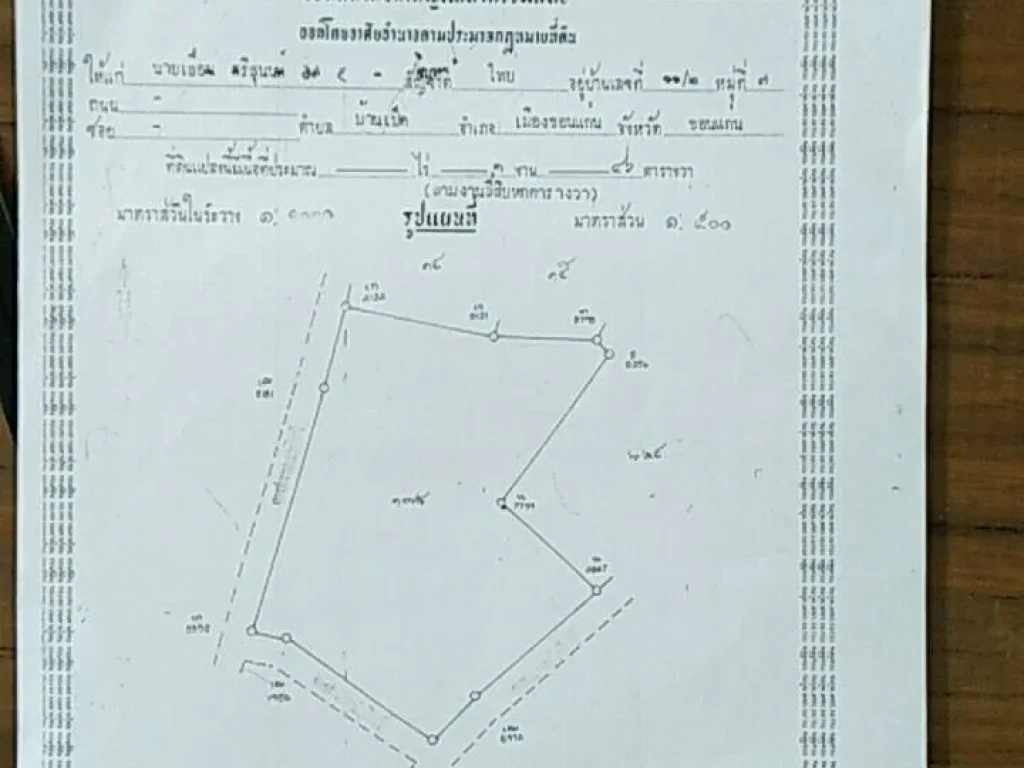 ขายที่ดิน ติดโรงเรียน อำเภอเมือง จังหวัดขอนแก่น