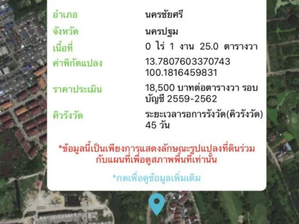 ขายที่ดิน หมู่บ้านกฤษดานคร 26 จนครปฐม