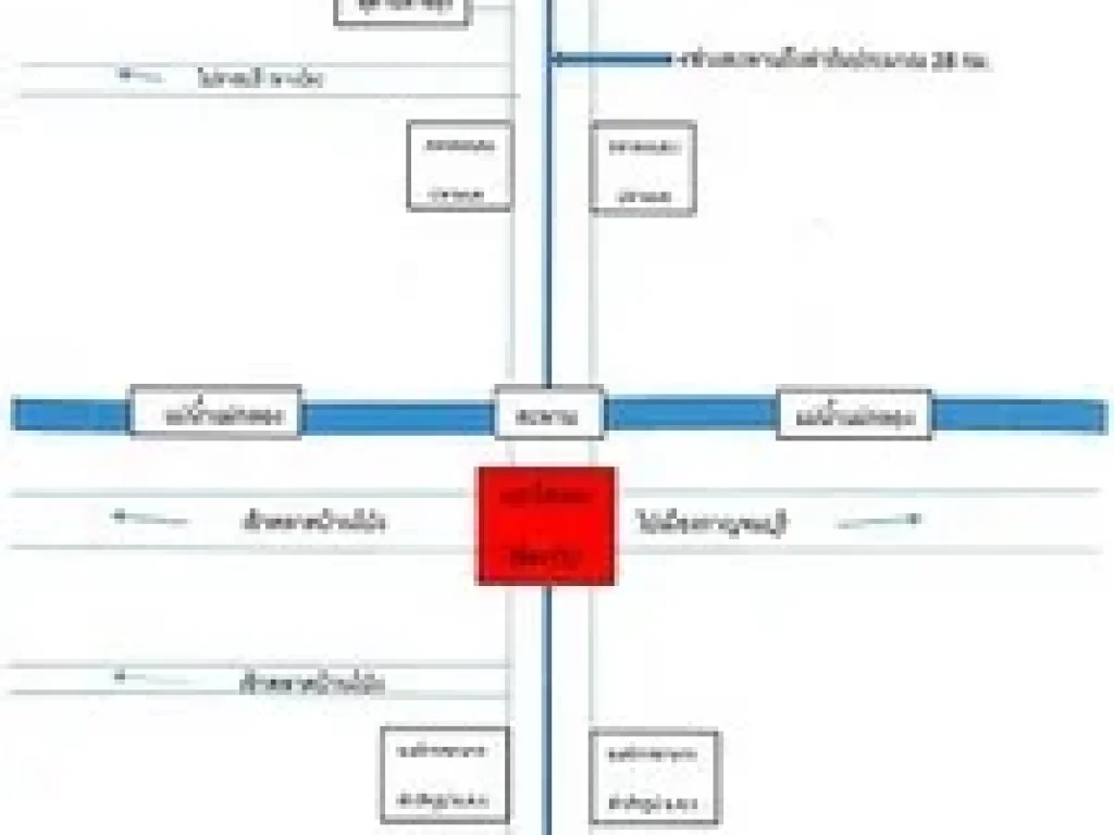 ขายที่ดินด่วน 850 ไร่ 500 ล้าน ติดถนนใหญ่ ตเขาขลุง อ บ้านโป่ง จ ราชบุรี 70110