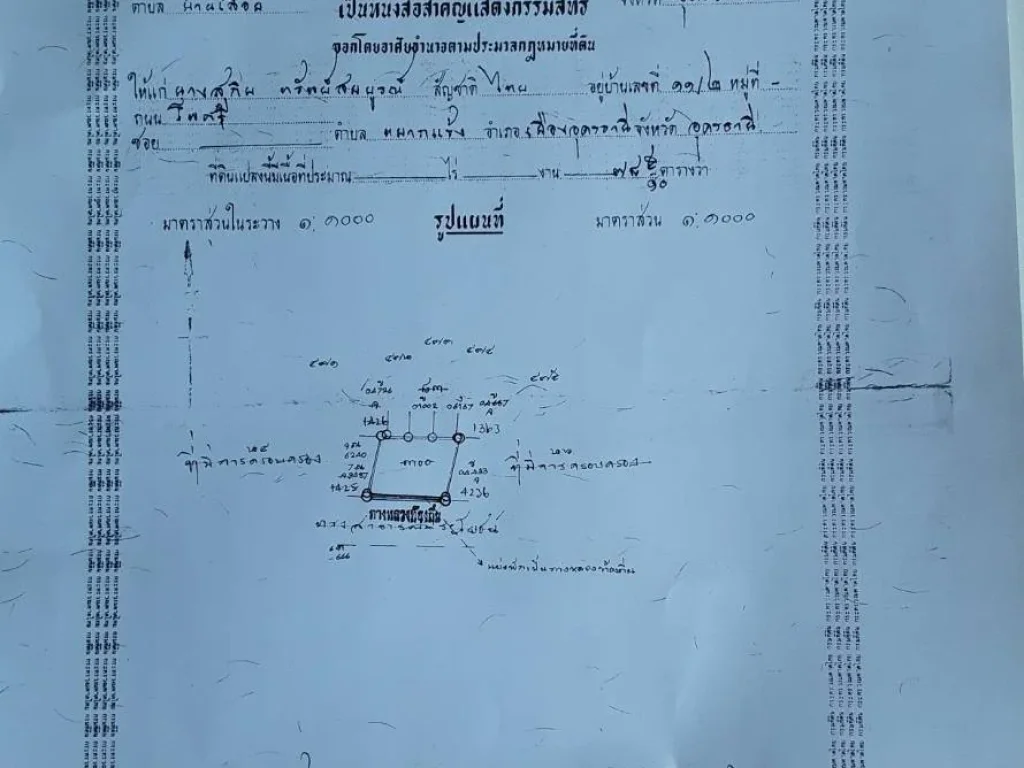 ืั้ดินแปลงเล็กๆ ใกล้บุญถาวร อุดรธานี