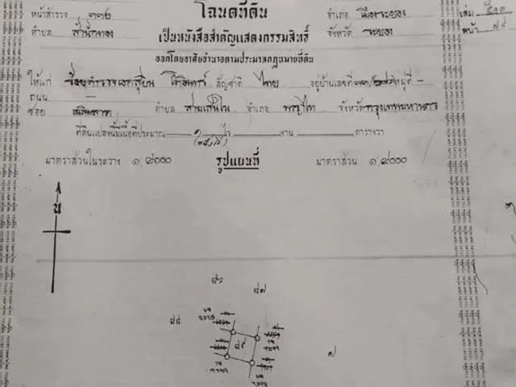 ต้องการขายที่ด่วน เจ้าของขายเอง