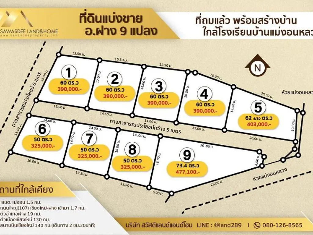 ขายที่ดินฝาง ใกล้โรงเรียนบ้านแม่งอนกลาง ถมแล้ว พร้อมสร้างบ้าน เนื้อที่ 50 60 73 ตรว