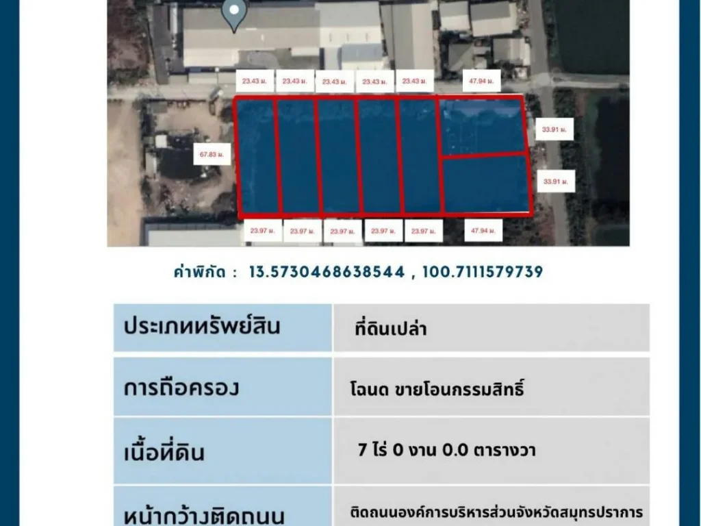 ขายด่วน ที่ดินแปลงเล็กแบ่งขาย ราคาถูกที่สุดในย่านนี้