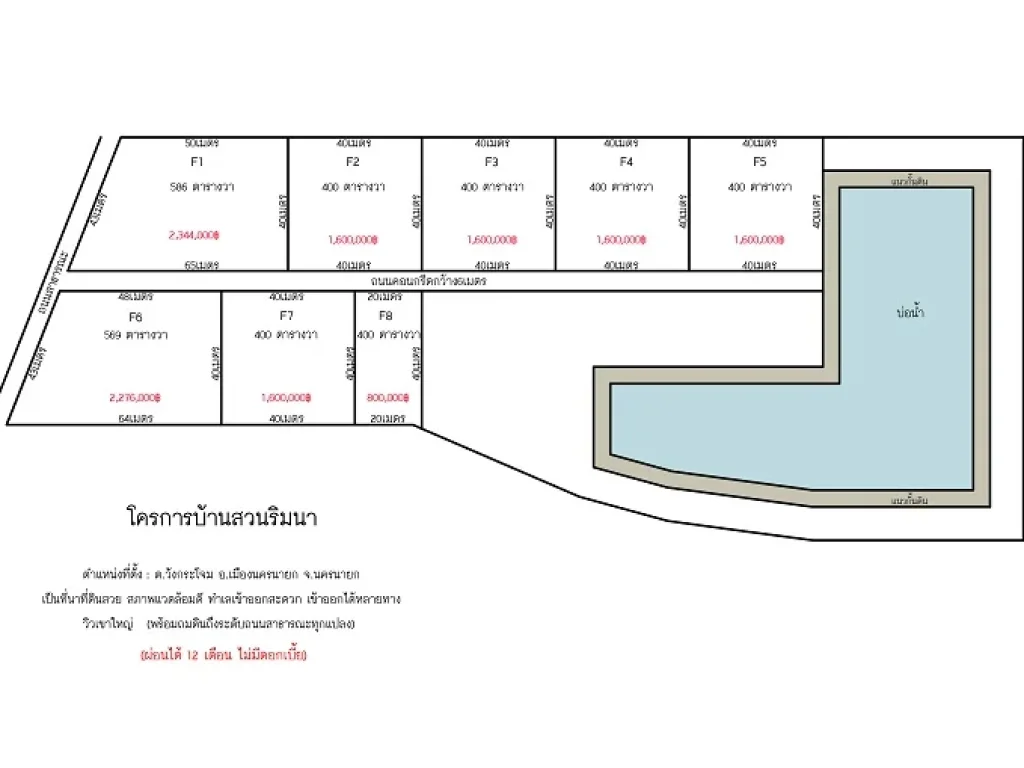 ขายที่ดินทำสวน 8แปลง พร้อมถมดินถึงระดับถนนสาธารณะทุกแปลง อเมืองนครนายก