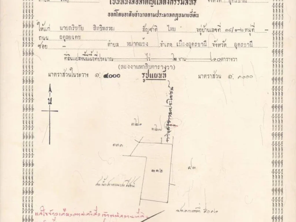 ที่ดินจัดสรร เขตเทศบาลเพ็ญ เหลือ 3 แปลงสุดท้าย ถูกที่สุดในประเทศแล้ว