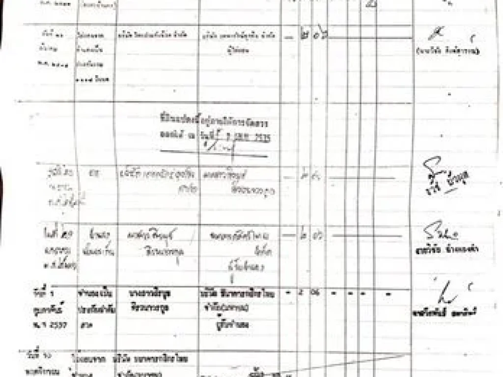 ขายโรงงานพร้อมบ้าน2ชั้น ถ เทพารักษ กม21