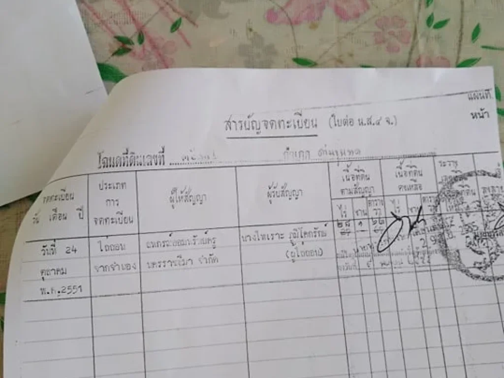 ต้องการขายที่ดินเนื้อที่ 28 ไร่ 1 งาน 62 ตารางวา