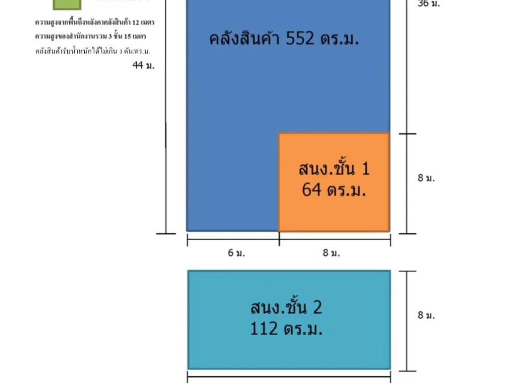 ให้เช่าโกดัง และสำนักงาน 3 ชั้น พื้นที่ทั้งหมด 840 ตรม มีทั้งหมด 4 ยูนิต