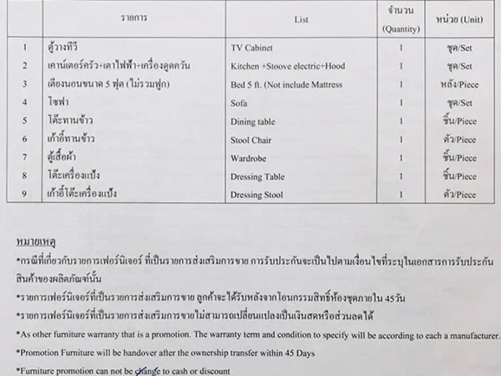 ขาย Condo The EXCEL Hideaway Sukhumvit 50 โทร 0870712211