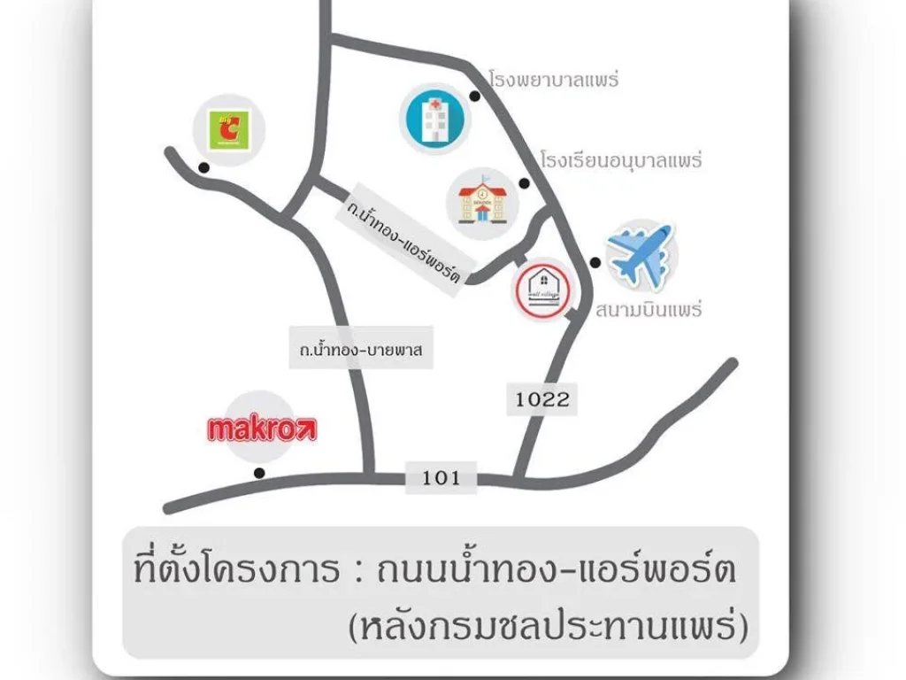 ขายบ้านหลุดจอง ในโครงการเวลล์วิลเลจ น้ำทองแพร่