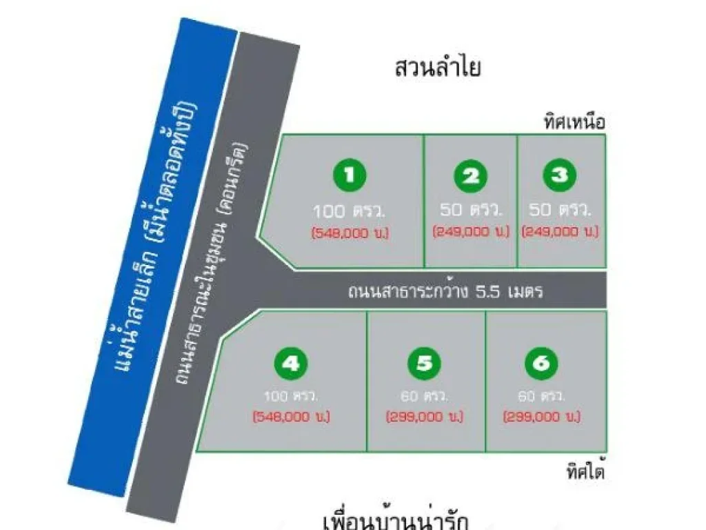 ด่วน หาเจ้าของ ที่ดินถมแล้ว มีไฟฟ้า-ประปา 50ตรว เชียงใหม่สารภี