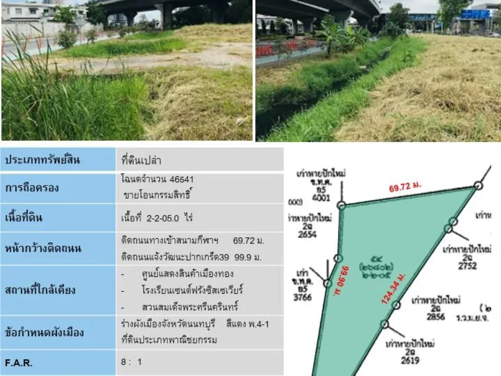 ขายที่ดิน นนทบุรี ทำเลทองราคาดี