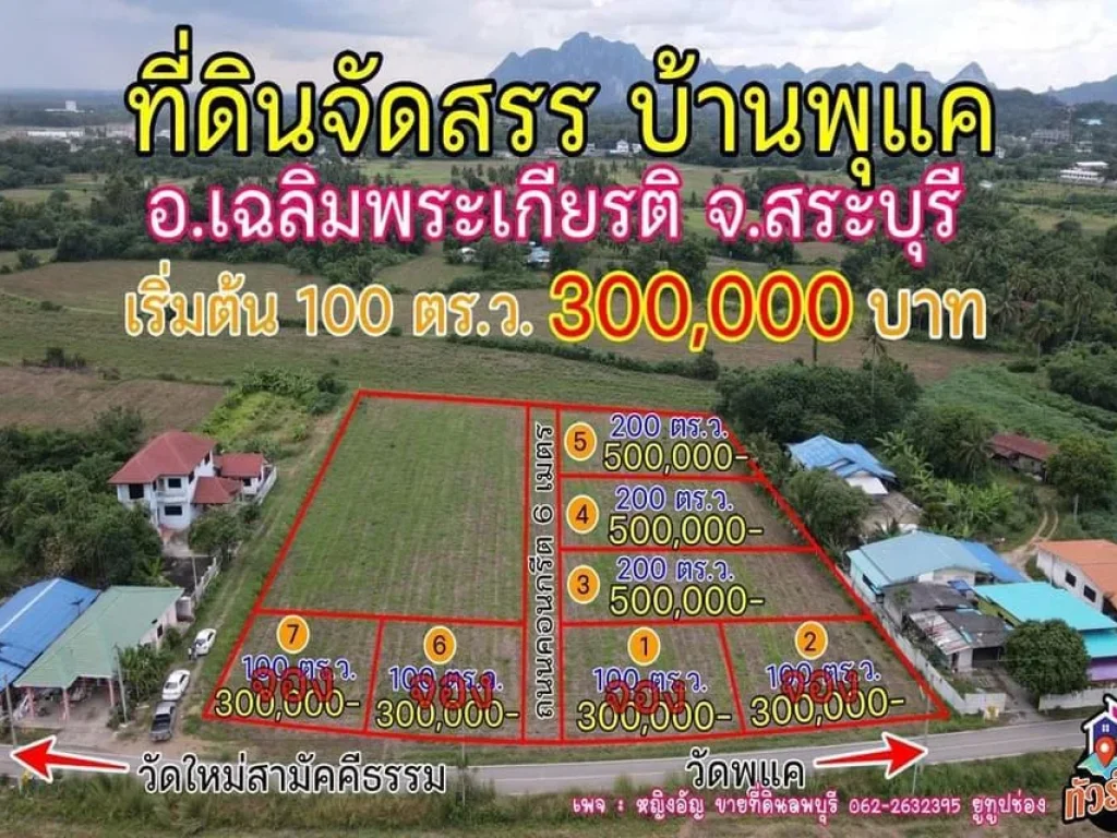 ที่ดินจัดสรรราคาถูกสระบุรี