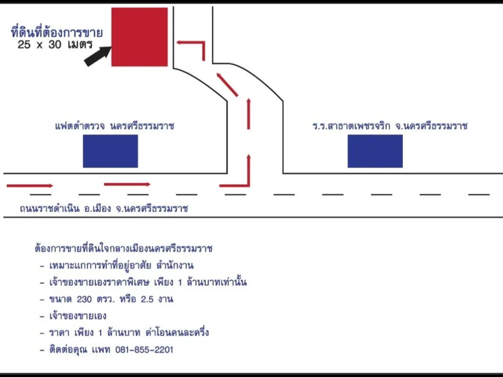 ขายที่ดินใจกลางเมืองนคร