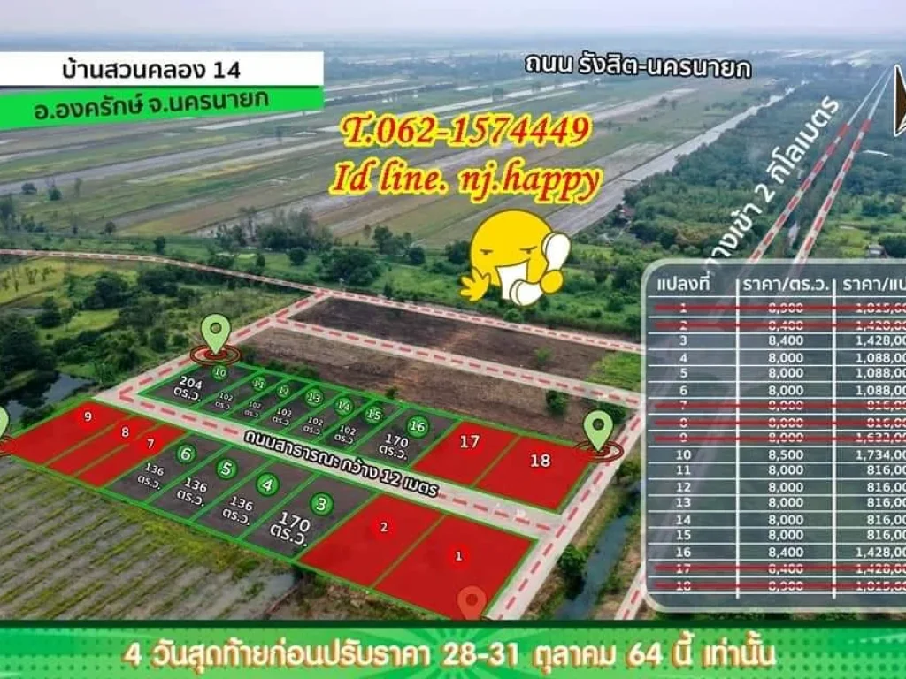 จัดด่วนก่อนปรับราคาที่ดินบ้านสวนคลอง14T062-1574449