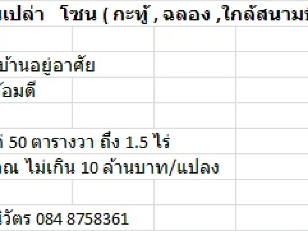 NAI HOME รับซื้อที่ดินเปล่า โซน กะทู้ ฉลอง ใกล้สนามบิน ภูเก็ต