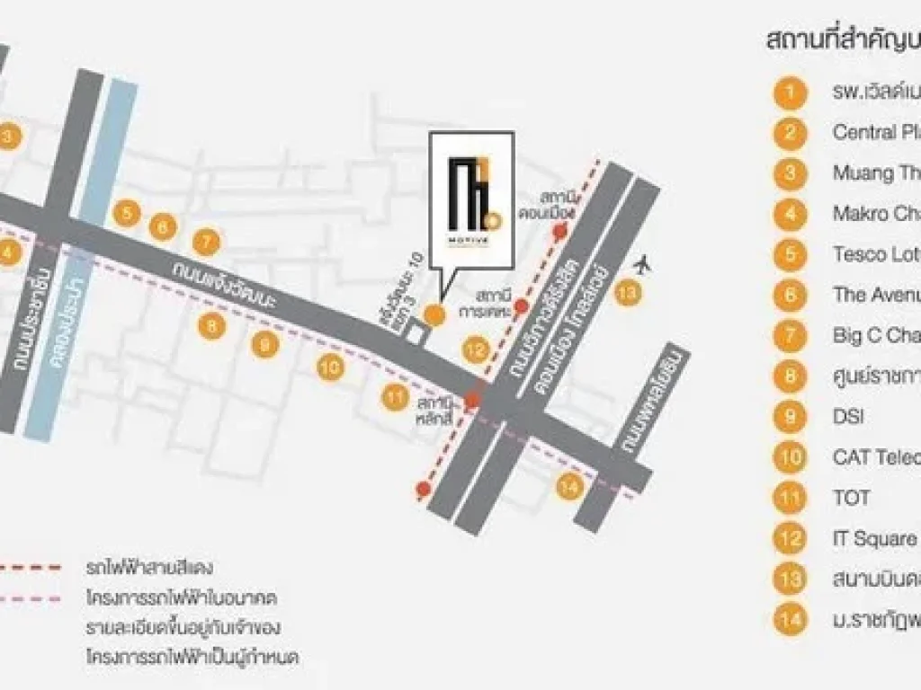 ให้เช่าคอนโด Motive แจ้งวัฒนะ10 1 ห้องนอน 1 ห้องน้ำ ไกล้ MRT พหลโยธิน