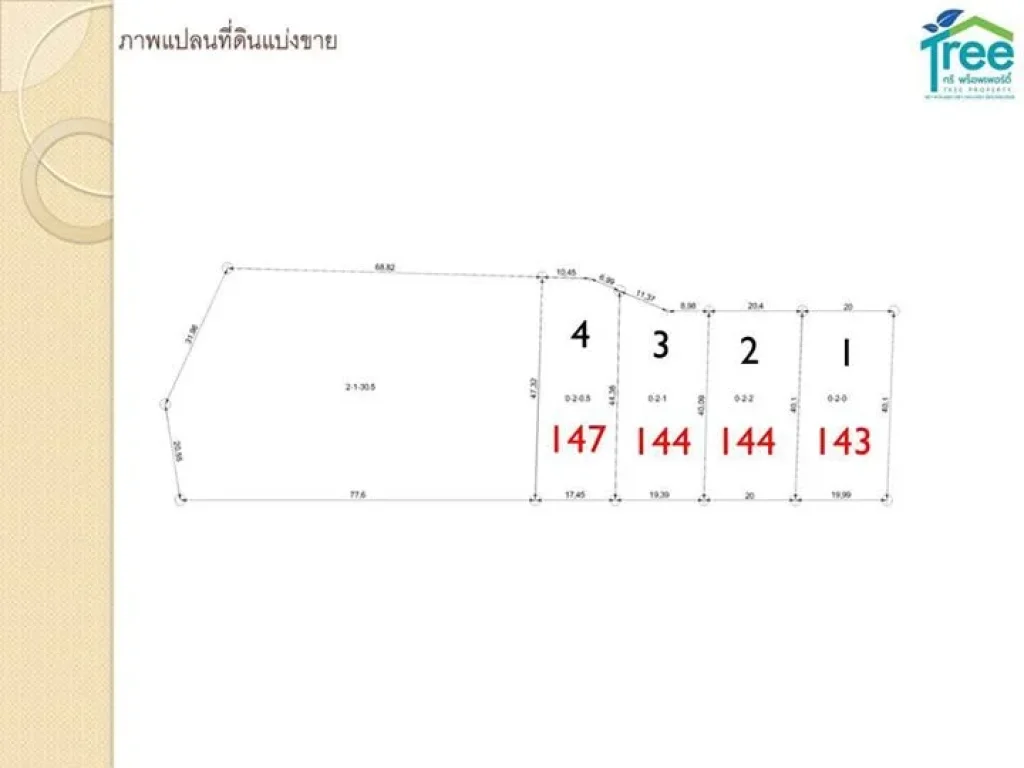 ขาย ที่ดินในเขตเทศบาล เทศบาลตำบลแก้งคร้อ จชัยภูมิ