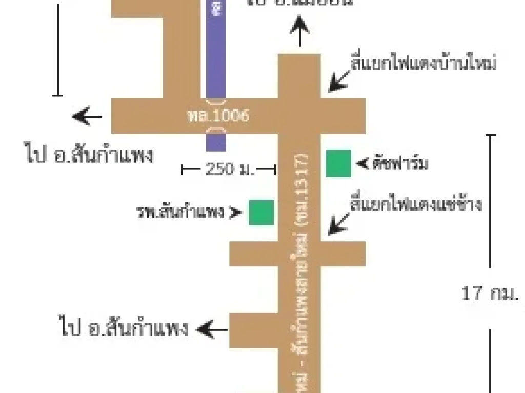 ขายที่ดิน อำเภอสันกำแพง ติดคลองชลประทาน