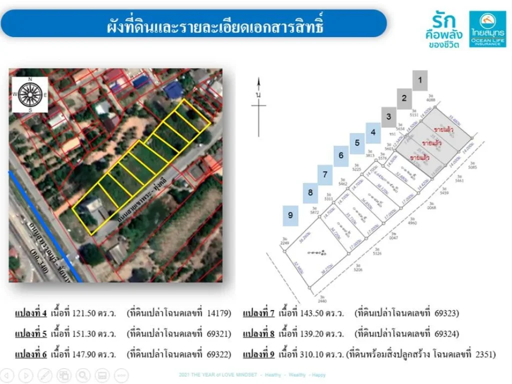 ขายที่ดินสิ่งปลูกสร้าง อเดิมบางนางบวช