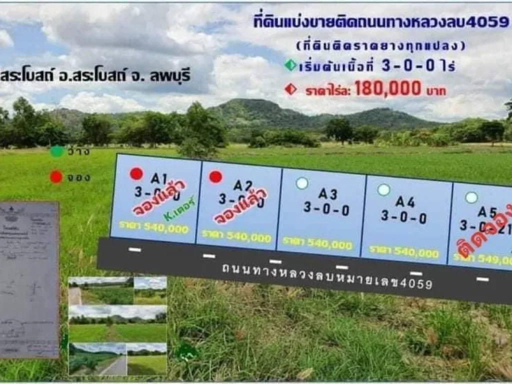 ที่ดินแบ่งแปลงราคาถุกลพบุรี