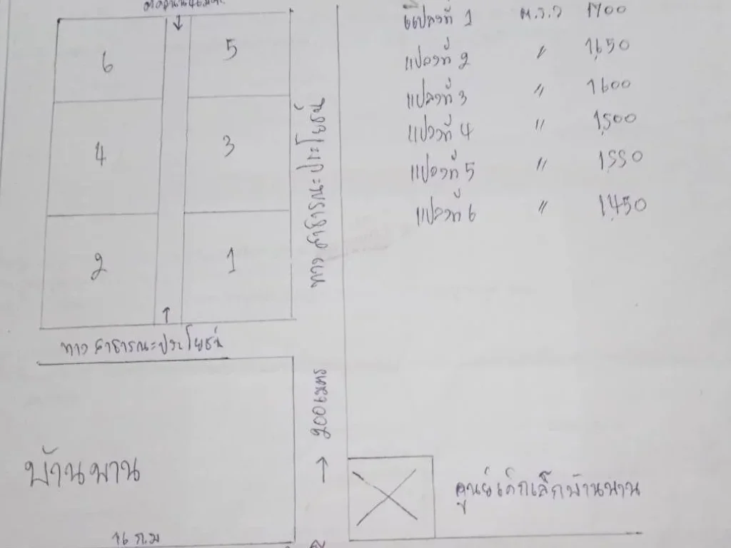 ดินแบ่งขาย 5 แปลง ใกล้ศูนย์เด็กเล็กบ้านพาน ตำบลขมิ้น ดเมือง จสกลนค