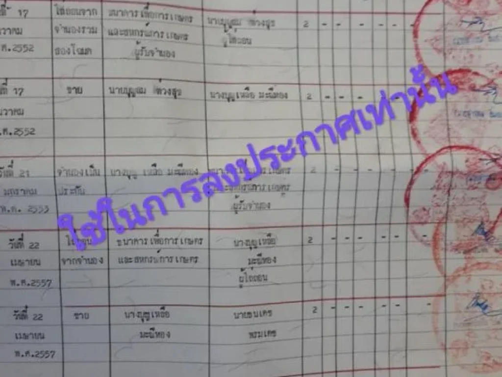 ที่ดินเปล่า 2 ไร่ อพนมสารคาม จฉะเชิงเทรา