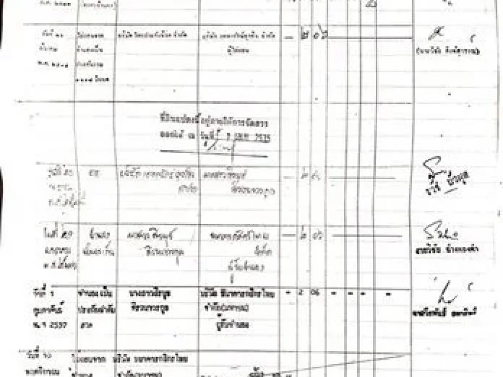 ขายโรงงานพร้อมบ้าน 2 ชั้น ถ เทพารักษ กม 21 เขตบางเสาธง 