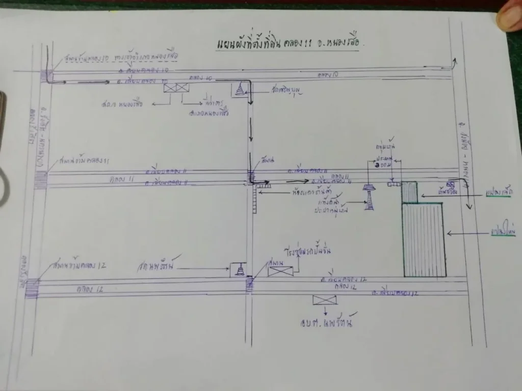 ขายที่ดิน คลอง 11-12 หนองเสือ ปทุมธานี 238 ไร่