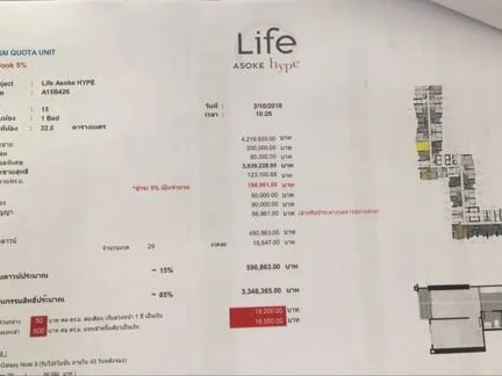 ขายดาวน์ Life Asoke Hype ขนาดห้อง 32 ตารางเมตร ราชเทวี กรุงเทพฯ