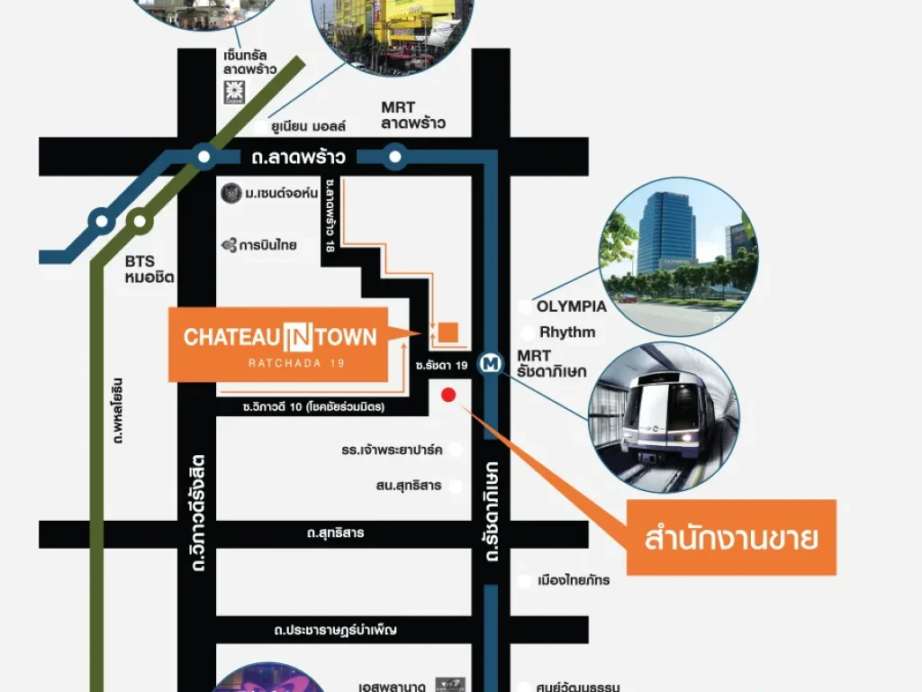 ขายคอนโด ชาโตว์ อินทาวน์ รัชดา 19 CHATEAU IN TOWN RATCHADA 19 ขนาด 32 ตรม MRT รัชดาภิเษก