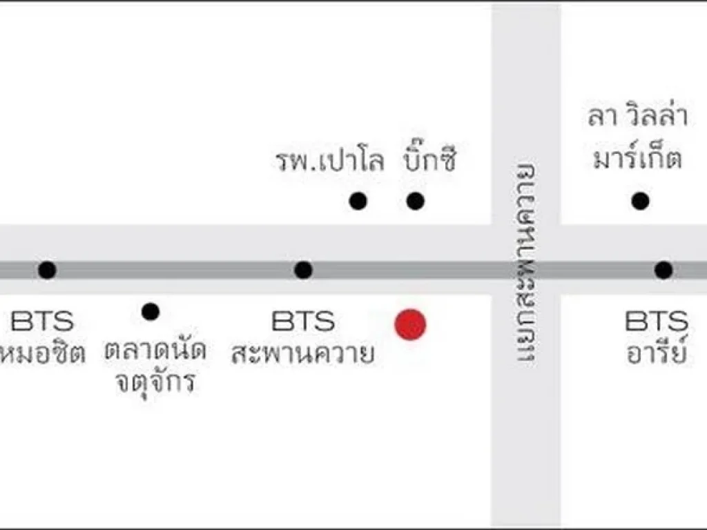 ขายคอนโดออนิกซ์ ONYX พหลโยธิน ขนาด 432 ตรม ห้อง Duplex มี 2 ชั้น พร้อมอยู่ ใกล้ BTS สะพานควาย