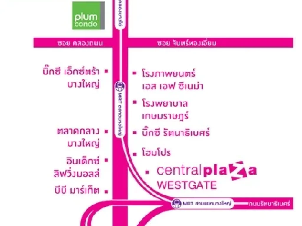 CS-8386 ขายพลัม คอนโด บางใหญ่ สเตชั่น PLUM CONDO BANGYAI STATION ใกล้ Big C Extra บางใหญ่