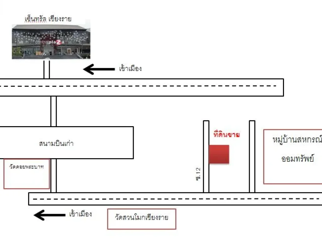 ขายที่ดินเปล่า พท 1 งาน ในเมืองเชียงราย