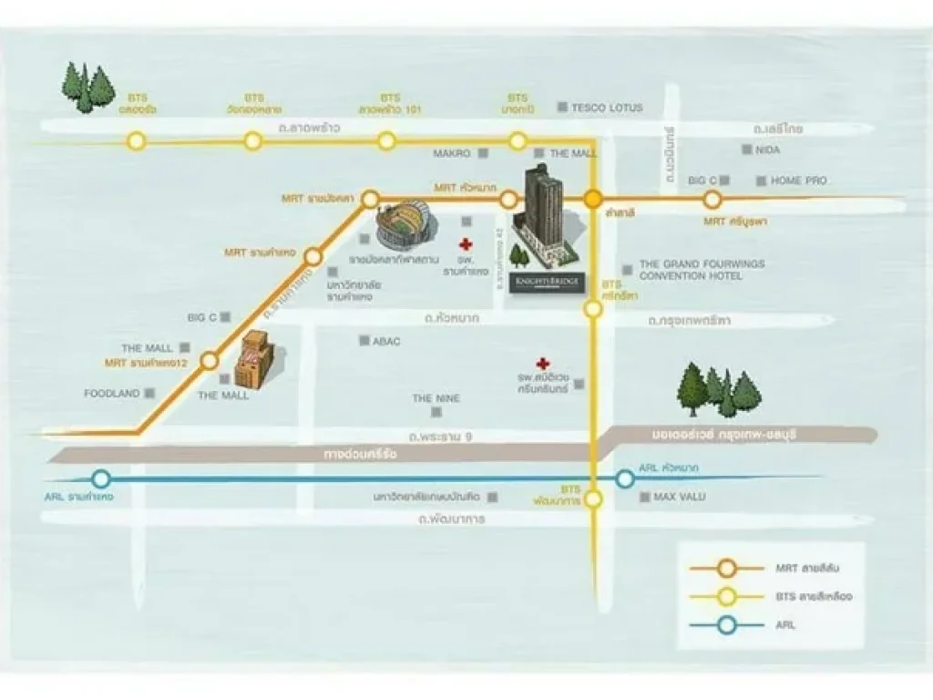 ขายดาวน์คอนโด Knightsbridge Collag รามคำแหง 42 ทิศ E 3160 ตรม เฟอร์ครบ ใกล้ The mall บางกะปิ