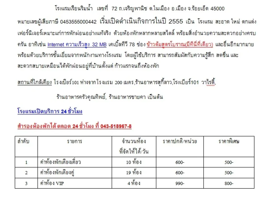 ขายกิจการโรงแรมเรือนริมน้ำ 33 ห้อง อเมืองร้อยเอ็ด